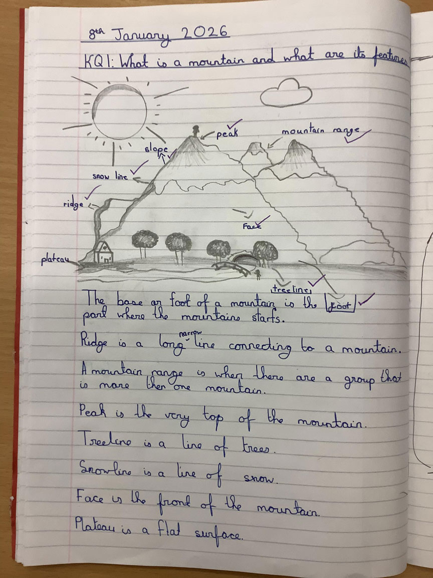 Holy Cross Catholic Primary School