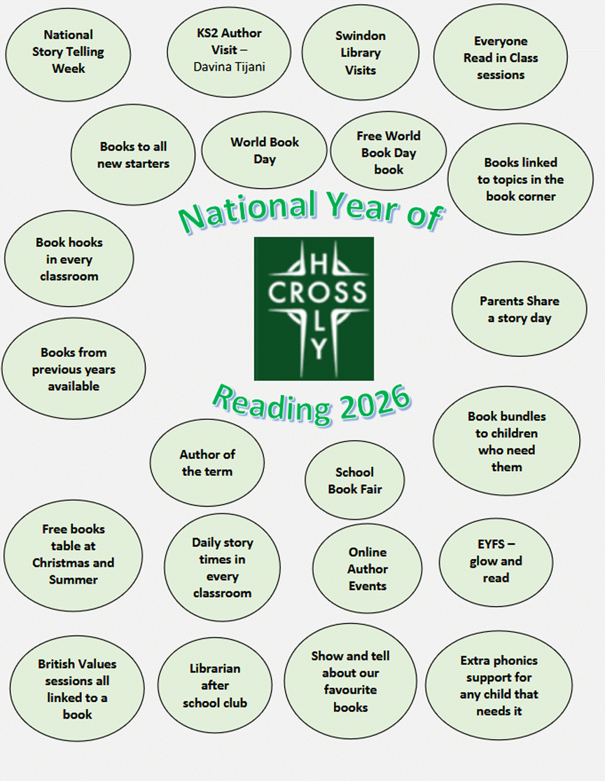 Holy Cross Catholic Primary School